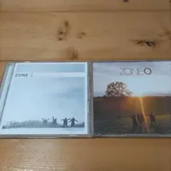 Item thumbnail for item ef637c92-b7df-4b58-ad0c-e2b2efd9843e