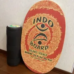 Item thumbnail for item d4a4d5fd-5487-4b69-bca8-1e05f279cc2b