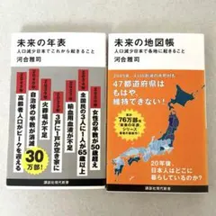 Item thumbnail for item 8723cfcf-90f8-4cc6-8e83-934cfb9b2ea8