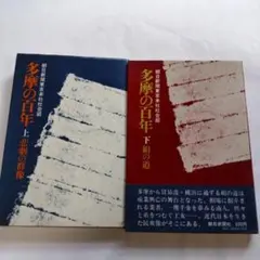 user_86a13713様 リクエスト 4点 まとめ商品