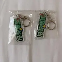 Item thumbnail for item c7e4db38-3f35-4396-be4c-e3f6a4b360c7