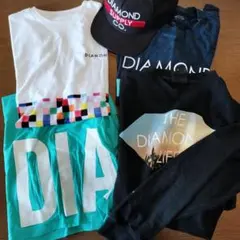 Item thumbnail for item d66f5e51-d7b8-41da-9bbc-41461c27337c