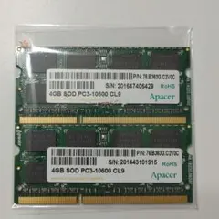 2026年最新】DDR3 1333 8gbの人気アイテム - メルカリ