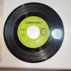 Item thumbnail for item 4a37dfde-8b1b-4187-ba6b-0455598e7cff