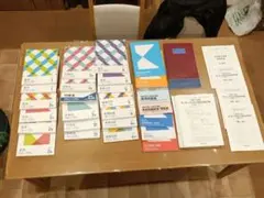 Item thumbnail for item a6eba4ad-b3dd-4e74-9e30-558beb56051b