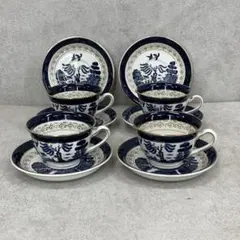 Item thumbnail for item ce4d6505-7aae-4830-98e3-2ceaaed9de2f