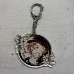 Item thumbnail for item a9a3ccea-76c5-40fa-9406-b14469a5db5b