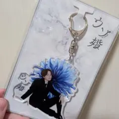 Item thumbnail for item e2cec780-ad84-4a1a-9f21-fe7bcc4711a7