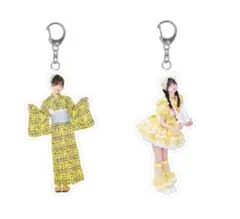 Item thumbnail for item 0d675a70-1f72-43ea-93c8-106a0f15d74a