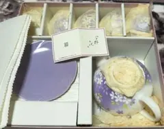 Item thumbnail for item 6485e0aa-f96a-49ae-9e02-607ce8b8340a