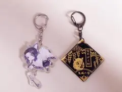 Item thumbnail for item b13ab218-e90a-42d1-8382-efb55a79f323