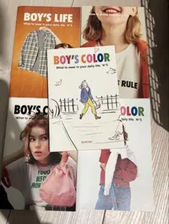 Item thumbnail for item a0ed15a3-2f72-4008-90e9-90df03368492