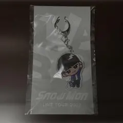 Item thumbnail for item d181f0d4-2420-4b43-8b98-cf16ae073d2e