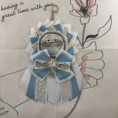 Item thumbnail for item d99bf0fc-362c-4676-bdba-b1d82e34ceb2