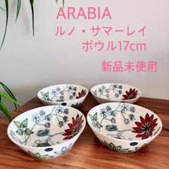 Item thumbnail for item 86809d3d-a757-4c3b-9e96-15fd2cf9f336