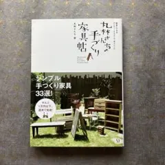 Item thumbnail for item 7d9fc427-3057-4c10-9b41-7fc8cd0b87d3