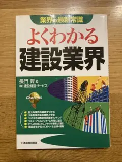 toshi様 リクエスト 4点 まとめ商品