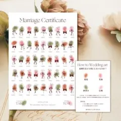 Item thumbnail for item b078d11c-18a2-4bf8-8c38-daab8ead3b02