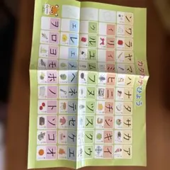 Item thumbnail for item ca3c65f2-4f15-4a88-867b-200ab3c6cee9