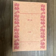 Item thumbnail for item 5dd2b595-4615-4f5d-bda8-f3190d77bf9e