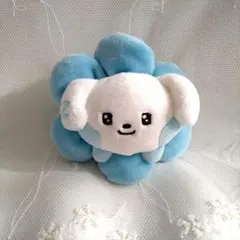 Item thumbnail for item c75c05eb-cef1-4682-9d41-1a499d5e1f7e