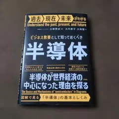 ビジネス教養として知っておくべき半導体