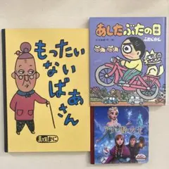 Item thumbnail for item d59e3f5d-81ac-4efd-b7dc-709c56dc17b5