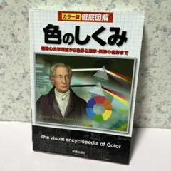 色のしくみ Johann Wolfgang von Goethe