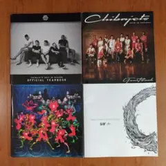 Item thumbnail for item 8a586504-7275-4144-8519-b7b943e6ca76