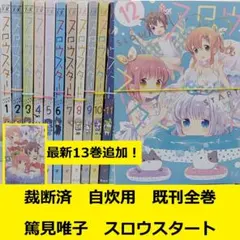 Item thumbnail for item 4cf500bb-af05-41f8-8873-e0f895b90c62