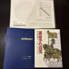 ルネ・ヴァンダール研究所 西洋占星術【初級・中級通信講座】教本 ルネ・ヴァンダール研究所 西洋占星術【初級・中級通信講座】教本