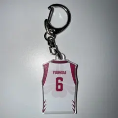 Item thumbnail for item fdd2af27-7436-4b11-b8b1-a4db03d6962b