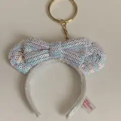 Item thumbnail for item 15ebf326-1f16-4b0f-b2c6-93264148bb16