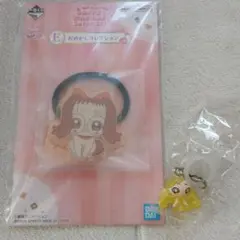 Item thumbnail for item 8c8b7600-81ac-4b05-87ad-a8e66892dd5f