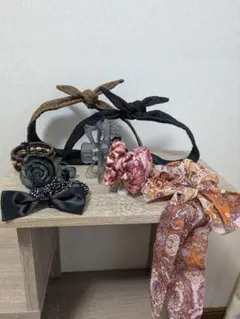 Item thumbnail for item 37ff2d89-b2d8-4bf8-8bb7-dcb728161ad2