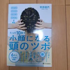 Item thumbnail for item 70035333-b5da-4359-ac03-94f498d1c10c