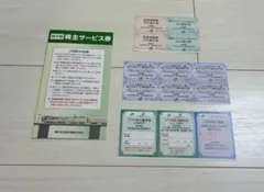 東日本旅客鉄道(JR東日本)の株主サービス券