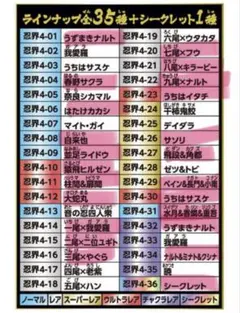 NARUTO-ナルト- 疾風伝 忍界シールウエハース vol.4 シール