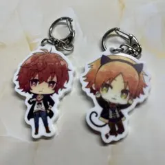 Item thumbnail for item 22ba7f41-0e78-4f61-9c32-47b2e33406a9