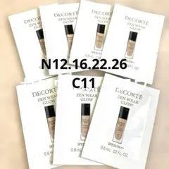 コスメデコルテ　ゼンウェアグロウ