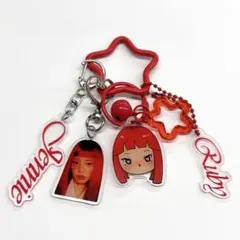 Item thumbnail for item 7c78cba7-2d00-439a-86f4-3d8981d7e8c4