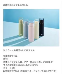 【新品】UNIQLO2025感謝祭ノベルティ炭酸対応ステンレスボトル グリーン