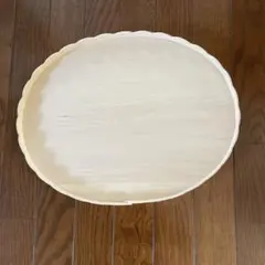 Item thumbnail for item 2cc5c79c-cbef-4dc3-8128-f2f4c2de6b89