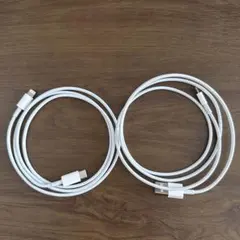 Item thumbnail for item 0b0ca1af-4127-488d-b294-ea620bef6ddb