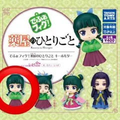 でふぉフィグ　薬屋のひとりごと　猫猫1