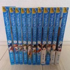 Item thumbnail for item 1e0127f9-581d-4a24-af83-9d30fdb55053