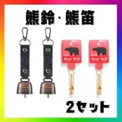 Item thumbnail for item 05f29df5-9513-47b9-8485-2373dea1bae7