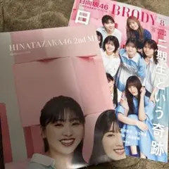 Item thumbnail for item f851c4bb-af00-4ffc-8979-9bec1b2e0b89