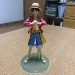 Item thumbnail for item 6e452bd6-377a-402f-90b8-84b87cc81b8a