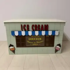 Item thumbnail for item dc46244c-8a2c-41e8-931d-9eb137bbad1b